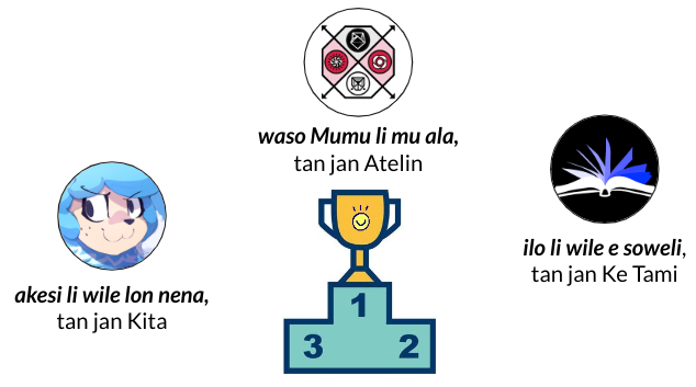 akesi li wile lon nena, tan jan Kita, li nanpa tu wan. ilo li wile e soweli, tan jan Ke Tami, li nanpa tu. waso Mumu li mu ala, tan jan Atelin, li nanpa wan.
